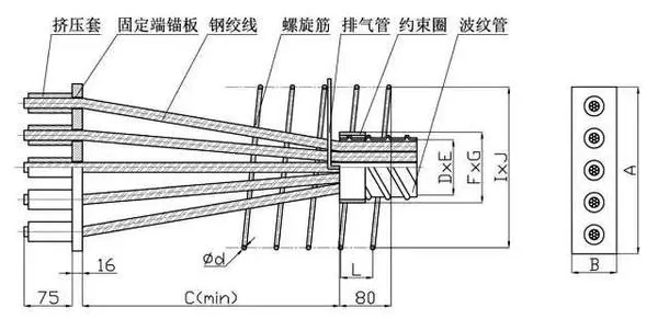 bm固定端p型锚具体系(国标,交标) - 柳州市桥厦科技发展有限公司